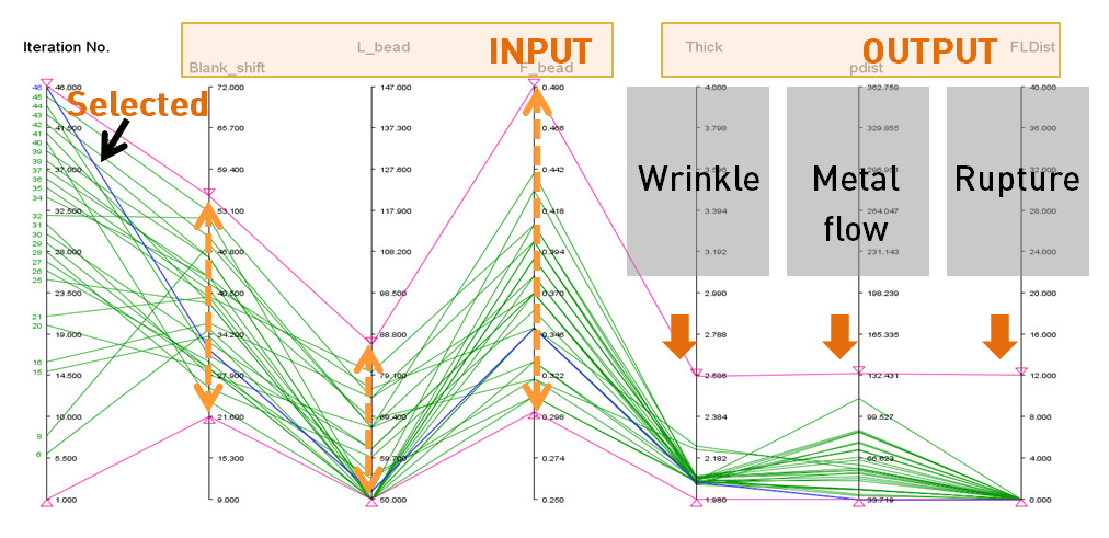 Geo Designer Hotspot
