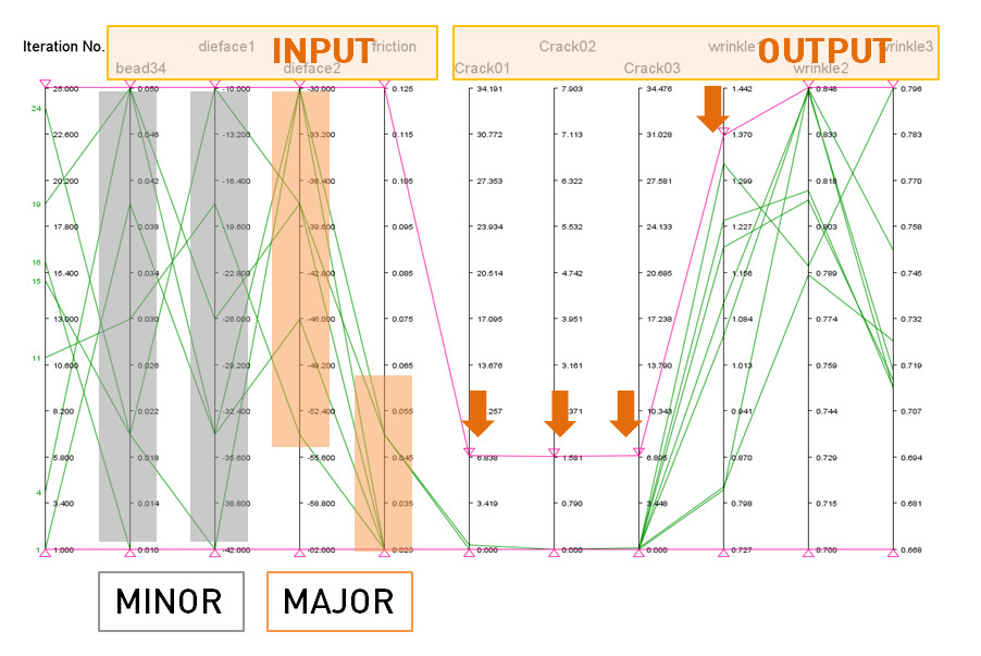 Geo Designer Hotspot