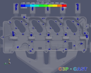 Cast-Designer Shrinkage Analysis