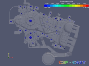 Cast-Designer Shrinkage Analysis 2