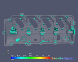 Geo-Designer MDI Analysis 1