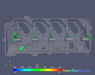 Geo-Designer MDI Analysis 2
