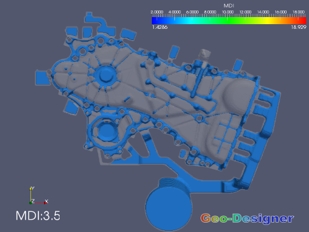 Geo-Designer MDI Analysis 3
