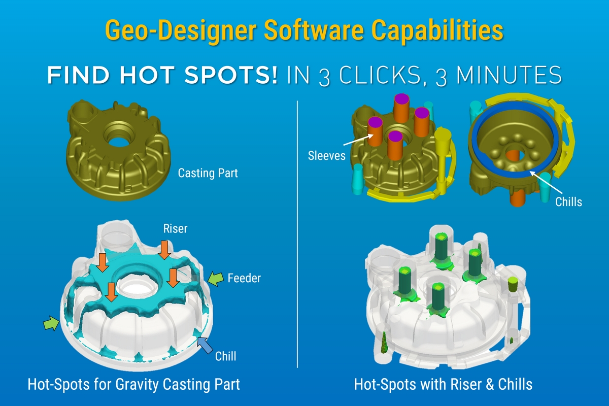 Geo Designer Hotspot