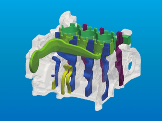 Core Model Extraction