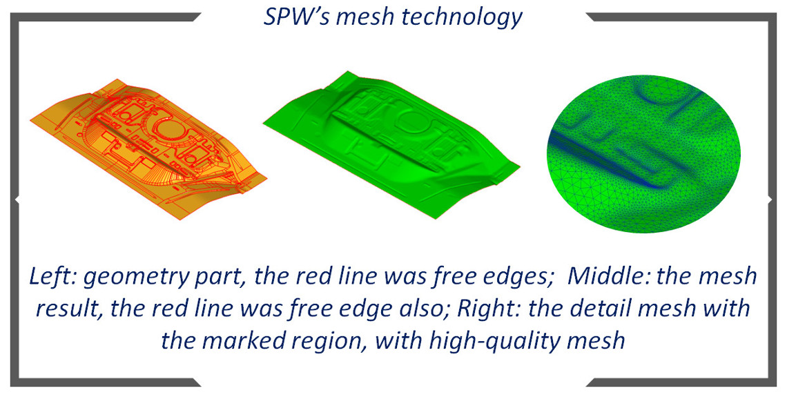 AI-Form SPW Mesh Hotspot