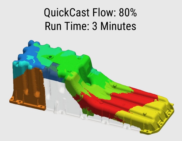 QuickCAST 2