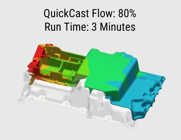 QuickCAST 1