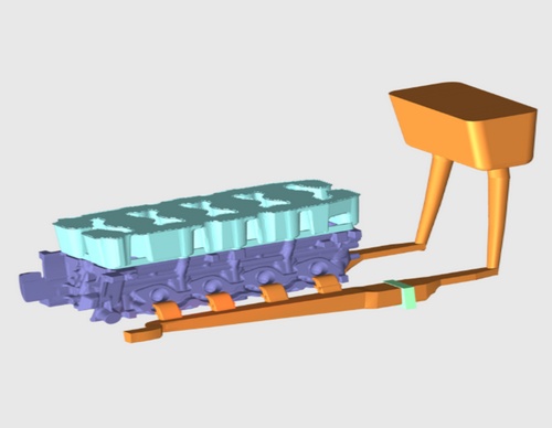 3D Gating Design 4