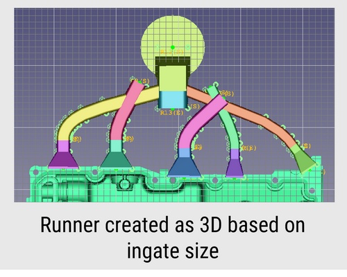 Auto Runner in 3D