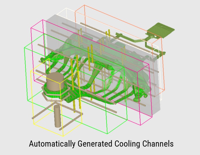 Auto Generate Cooling