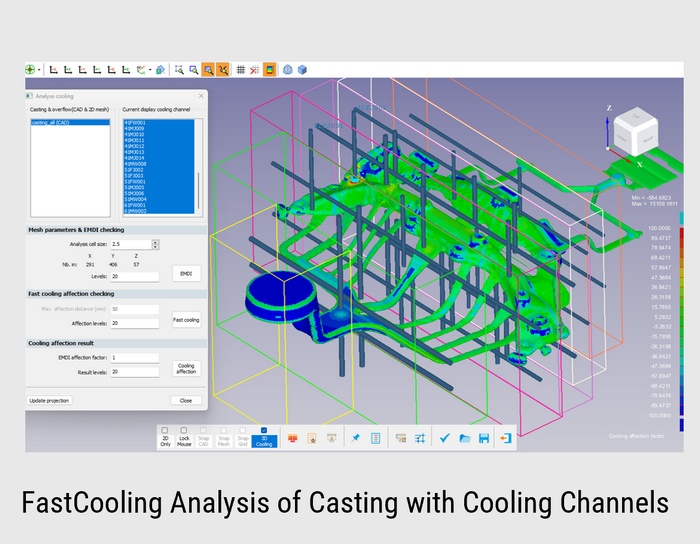 Optimize Cooling