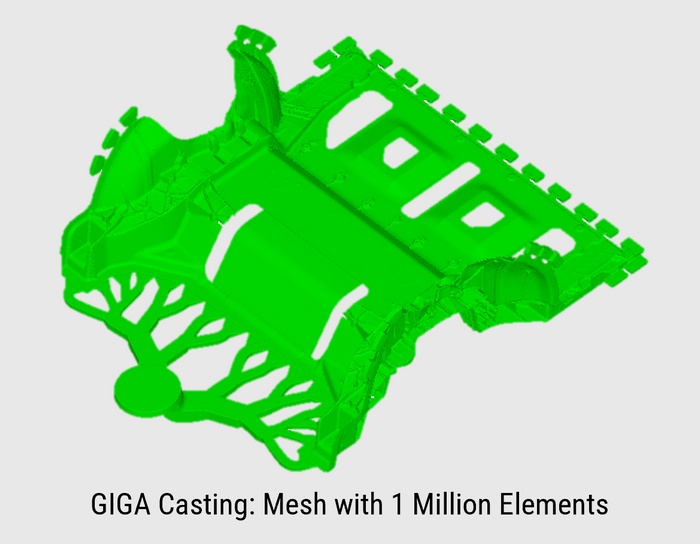 Giga Casting