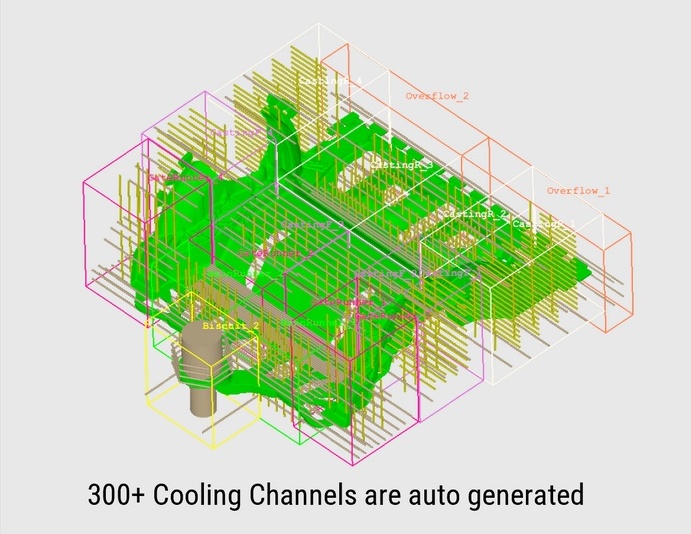 Auto Generated Cooling